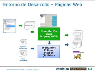 Entorno de Desarrollo – Páginas Web




                    Generate

                                                        Compilación
                                       ANT                  Java
                                      import
                                                       Eclipse/WDSc
                                                                      Publish



                      System
                     Templates                          WebClient
                                                         Eclipse
                                                         Plug-in
                                                        (Builder)
                       User
                     Templates




 Desarrollo de RIA con CA Plex   Copyright © 2008 CA
 