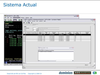 Sistema Actual




 Desarrollo de RIA con CA Plex   Copyright © 2008 CA
 