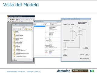 Vista del Modelo




 Desarrollo de RIA con CA Plex   Copyright © 2008 CA
 