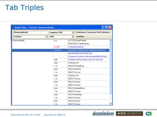 Tab Triples




 Desarrollo de RIA con CA Plex   Copyright © 2008 CA
 