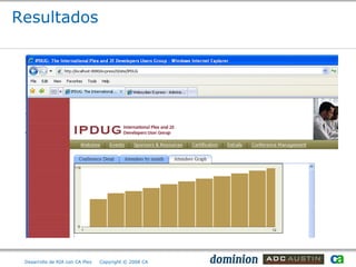 Resultados




 Desarrollo de RIA con CA Plex   Copyright © 2008 CA
 