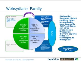 Websydian+ Family
 •Soporte para clientes                                  •Websydian                     •Websydian
  2E.
 •Upgrade a RIA                                           Web Client for                Developer Suite+
                                                          CA Plex
  usando CA Plex y
  ADC Modernization                                                                     contiene todos
                                                         •Websydian
  Studio
                                                          Web                           los productos
                           WSE for            WSE for
                                                          Developer+                    para desarrollo
                            2E/                Plex,                                    •WCP se integra
                          Websydian          Websydian                                  con otros
                           Server             Server+                                   productos de
                                                                                        Websydian




                                                                               Suite+
                                                                                        •Server+ soporta
                                                                                        todas las
                           WSE for            WSE for
                            RPG /              Plex,                                    tecnologías de
                          Websydian          Websydian                                  Websydian
                           Server             Server
 •Soporte para clientes                                  •Websydian Web
  RPG                                                     Developer
                                                         •Transact XML
                                                         •Wireless Developer
                                                         •Portal Developer                 Tecnologías
                                                         •WebShop
                                                                                             CA Plex




Desarrollo de RIA con CA Plex   Copyright © 2008 CA
 
