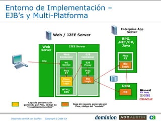 Entorno de Implementación –
EJB’s y Multi-Platforma
                                                                                            Enterprise App
                                                                                                Server
                                         Web / J2EE Server
                                                                                             RPG,
                                                                                           .NET/C#,
                                 Web                     J2EE Server                         Java
                             Server
                                                 Web                 EJB
                                               Container           Container
                                                                                             Plex
                                                                                              RT
                                 http
                                                    WC                EJB
                                                  Servlet            Proxy
                                                                                             Biz
                                                                                            Logic
                                                   Plex               Plex            IP
  browse                                            RT                 RT
     r
                                                  Client              Biz                    Database
                                                 Present             Logic                    Server
                                                  Logic
                                                                                            Data
                                                 HTML/                               JDN
                                                  CSS                                 I      DB



                Capa de presentación
             generada por Plex, código de                   Capa de negocio generada por
               “visualización/control”                        Plex, código del “modelo”




 Desarrollo de RIA con CA Plex     Copyright © 2008 CA
 