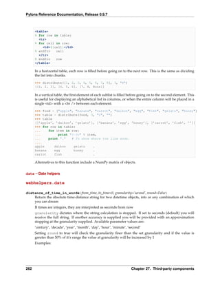 Pylons Reference Documentation, Release 0.9.7



      <table>
      % for row in table:
        <tr>
      % for cell in row:
          <td>${cell}</td>
      % endfor   cell
        </tr>
      % endfor   row
      </table>

      In a horizontal table, each row is ﬁlled before going on to the next row. This is the same as dividing
      the list into chunks.

      >>> distribute([1, 2, 3, 4, 5, 6, 7, 8], 3, "H")
      [[1, 2, 3], [4, 5, 6], [7, 8, None]]

      In a vertical table, the ﬁrst element of each sublist is ﬁlled before going on to the second element. This
      is useful for displaying an alphabetical list in columns, or when the entire column will be placed in a
      single <td> with a <br /> between each element.

      >>> food = ["apple", "banana", "carrot", "daikon", "egg", "fish", "gelato", "honey"]
      >>> table = distribute(food, 3, "V", "")
      >>> table
      [[’apple’, ’daikon’, ’gelato’], [’banana’, ’egg’, ’honey’], [’carrot’, ’fish’, ’’]]
      >>> for row in table:
      ...    for item in row:
      ...         print "%-9s" % item,
      ...    print "."   # To show where the line ends.
      ...
      apple     daikon    gelato    .
      banana    egg       honey     .
      carrot    fish                .

      Alternatives to this function include a NumPy matrix of objects.


date – Date helpers

webhelpers.date

distance_of_time_in_words(from_time, to_time=0, granularity=’second’, round=False)
    Return the absolute time-distance string for two datetime objects, ints or any combination of which
    you can dream
      If times are integers, they are interpreted as seconds from now
      granularity dictates where the string calculation is stopped. If set to seconds (default) you will
      receive the full string. If another accuracy is supplied you will be provided with an approximation
      stopping at the granularity supplied. Available parameter values are:
      ‘century’, ‘decade’, ‘year’, ‘month’, ‘day’, ‘hour’, ‘minute’, ‘second’
      Setting round to true will check the granularity ﬁner than the set granularity and if the value is
      greater than 50% of it’s range the value at granularity will be increased by 1
      Examples:




262                                                                   Chapter 27. Third-party components
 