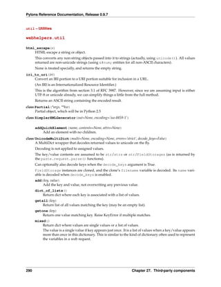 Pylons Reference Documentation, Release 0.9.7


util – Utilities

webhelpers.util

html_escape(s)
    HTML-escape a string or object.
      This converts any non-string objects passed into it to strings (actually, using unicode()). All values
      returned are non-unicode strings (using &#num; entities for all non-ASCII characters).
      None is treated specially, and returns the empty string.
iri_to_uri(iri)
    Convert an IRI portion to a URI portion suitable for inclusion in a URL.
      (An IRI is an Internationalized Resource Identiﬁer.)
      This is the algorithm from section 3.1 of RFC 3987. However, since we are assuming input is either
      UTF-8 or unicode already, we can simplify things a little from the full method.
      Returns an ASCII string containing the encoded result.
class Partial(*args, **kw)
      Partial object, which will be in Python 2.5
class SimplerXMLGenerator(out=None, encoding=’iso-8859-1’)

      addQuickElement(name, contents=None, attrs=None)
          Add an element with no children.
class UnicodeMultiDict(multi=None, encoding=None, errors=’strict’, decode_keys=False)
      A MultiDict wrapper that decodes returned values to unicode on the ﬂy.
      Decoding is not applied to assigned values.
      The key/value contents are assumed to be str/strs or str/FieldStorages (as is returned by
      the paste.request.parse() functions).
      Can optionally also decode keys when the decode_keys argument is True.
      FieldStorage instances are cloned, and the clone’s filename variable is decoded. Its name vari-
      able is decoded when decode_keys is enabled.
      add(key, value)
          Add the key and value, not overwriting any previous value.
      dict_of_lists()
          Return dict where each key is associated with a list of values.
      getall(key)
          Return list of all values matching the key (may be an empty list).
      getone(key)
          Return one value matching key. Raise KeyError if multiple matches.
      mixed()
          Return dict where values are single values or a list of values.
          The value is a single value if key appears just once. It is a list of values when a key/value appears
          more than once in this dictionary. This is similar to the kind of dictionary often used to represent
          the variables in a web request.




290                                                                  Chapter 27. Third-party components
 