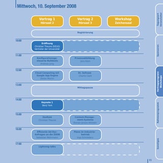 Mittwoch, 10. September 2008




                                                                               Veranstalter
                                                                               Tagungsort
             Vortrag 1                  Vortrag 2           Workshop
              Hörsaal 2                  Hörsaal 3          Zeichensaal


                                        Registrierung


10:00
                Eröffnung




                                                                               Sponsoren
         Christian Theune (DZUG)
         Vertreter der Universität

11:00
           Konfigurationsge-         Prozessabbildung
           steuerte Buildouts             Jens Klein
              Andreas Jung

12:00
         Cloud Computing mit            Dr. Seltsam




                                                                               Vortragsprogrann
          Google App Engine             Charlie Clark




                                                                                  Workshops
             Stefan Martin

13:00
                                        Mittagspause




14:00
               Keynote 1




                                                                               Rahmenprogramm
                Benji York



15:00
                ZeoRaid               Content-Manage-
             Christian Theune           ment-Systeme
                                     Roman Jansen-Winkeln

16:00
           Effiziente Ad-Hoc-        Plone im Industrie-
         Anfragen an die ZODB               betrieb
          Sebastian Wehrmann            Ingo Schnieders




                                                                               Sonstiges
17:00
            Lightning talks




                                                                          11
 