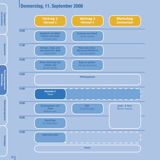 Donnerstag, 11. September 2008
Veranstalter
Tagungsort




                                         Vortrag 1            Vortrag 2          Workshop
                                          Hörsaal 2            Hörsaal 3         Zeichensaal


                             10:00
                                       WebMail mit IMAP,    Zclasses are Dead
                                       Python und Zope         Simon Pamies
                                         Thomas Lotze
       Sponsoren




                             11:00
                                       Python, Zope und      Plone als Intra/
                                       das Semantic Web     Extranet-Plattform
                                          Alastair Burt       Ingo Schnieders

                             12:00
                                       Plone Skinning the    Zope on Jython
                                           simple way        Georgy Berdyshev
                                          Simon Pamiés
Vortragsprogrann




                             13:00
   Workshops




                                                              Mittagspause




                             14:00
                                           Keynote 2
                                             Panel
       Rahmenprogramm




                             15:00
                                       Stromsparen mit              ISIS         grok - A Tour
                                             Zope              Birgit Dressler   Martijn Faassen
                                          Markus Leist

                             16:00
                                           EasyShop
                                         Kai Diefenbach



                             17:00
                                        Lightning talks
       Sonstiges




                                                                   Party



                        12
 