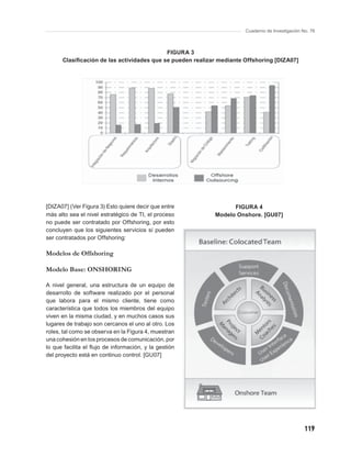 Cuaderno de Investigación No. 76



                                           FIGURA 3
      Clasiﬁcación de las actividades que se pueden realizar mediante Offshoring [DIZA07]




[DIZA07] (Ver Figura 3) Esto quiere decir que entre              FIGURA 4
más alto sea el nivel estratégico de TI, el proceso        Modelo Onshore. [GU07]
no puede ser contratado por Offshoring, por esto
concluyen que los siguientes servicios sí pueden
ser contratados por Offshoring:

Modelos de Offshoring

Modelo Base: ONSHORING

A nivel general, una estructura de un equipo de
desarrollo de software realizado por el personal
que labora para el mismo cliente, tiene como
característica que todos los miembros del equipo
viven en la misma ciudad, y en muchos casos sus
lugares de trabajo son cercanos el uno al otro. Los
roles, tal como se observa en la Figura 4, muestran
una cohesión en los procesos de comunicación, por
lo que facilita el ﬂujo de información, y la gestión
del proyecto está en continuo control. [GU07]




                                                                                                 119
 