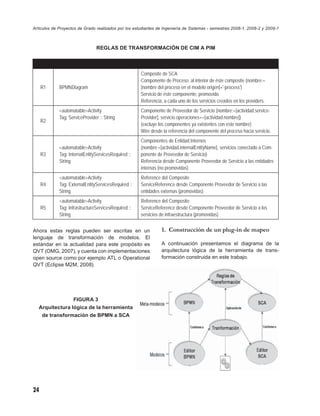 Artículos de Proyectos de Grado realizados por los estudiantes de Ingeniería de Sistemas - semestres 2008-1, 2008-2 y 2009-1



                                 REGLAS DE TRANSFORMACIÓN DE CIM A PIM


 Regla         Elementos Modelo Origen                                 Elementos Modelo Destino
                                                      Composite de SCA
                                                      Componente de Proceso: al interior de éste composite (nombre:=
     R1      BPMNDiagram                              [nombre del proceso en el modelo origen]+'-process')
                                                      Servicio de éste componente, promovido.
                                                      Referencia, a cada uno de los servicios creados en los providers.
             <automatable>Activity                    Componente de Proveedor de Servicio (nombre:=[actividad.service-
             Tag: ServiceProvider :: String           Provider], servicio.operaciones+=[actividad.nombre])
     R2
                                                      {excluye los componentes ya existentes con este nombre}
                                                      Wire desde la referencia del componente del proceso hacia servicio.
                                                      Componentes de Entidad Internos
             <automatable>Activity                    (nombre:=[actividad.internalEntityName], servicios conectado a Com-
     R3      Tag: InternalEntityServicesRequired ::   ponente de Proveedor de Servicio)
             String                                   Referencia desde Componente Proveedor de Servicio a las entidades
                                                      internas (no promovidas)
             <automatable>Activity                    Reference del Composite
     R4      Tag: ExternalEntityServicesRequired ::   ServiceReference desde Componente Proveedor de Servicio a las
             String                                   entidades externas (promovidas)
             <automatable>Activity                    Reference del Composite
     R5      Tag: InfrastructureServicesRequired ::   ServiceReference desde Componente Proveedor de Servicio a los
             String                                   servicios de infraestructura (promovidas)


Ahora estas reglas pueden ser escritas en un                    1. Construcción de un plug-in de mapeo
lenguaje de transformación de modelos. El
estándar en la actualidad para este propósito es                A continuación presentamos el diagrama de la
QVT (OMG, 2007), y cuenta con implementaciones                  arquitectura lógica de la herramienta de trans-
open source como por ejemplo ATL o Operational                  formación construida en este trabajo.
QVT (Eclipse M2M, 2008).




                 FIGURA 3
   Arquitectura lógica de la herramienta
    de transformación de BPMN a SCA




24
 