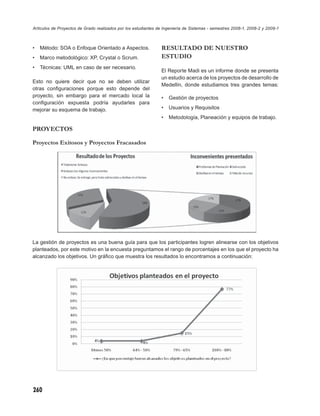 Artículos de Proyectos de Grado realizados por los estudiantes de Ingeniería de Sistemas - semestres 2008-1, 2008-2 y 2009-1



•   Método: SOA o Enfoque Orientado a Aspectos.                 RESULTADO DE NUESTRO
•   Marco metodológico: XP, Crystal o Scrum.                    ESTUDIO
•   Técnicas: UML en caso de ser necesario.
                                                                El Reporte Madi es un informe donde se presenta
                                                                un estudio acerca de los proyectos de desarrollo de
Esto no quiere decir que no se deben utilizar
                                                                Medellín, donde estudiamos tres grandes temas:
otras conﬁguraciones porque esto depende del
proyecto, sin embargo para el mercado local la                  •   Gestión de proyectos
conﬁguración expuesta podría ayudarles para
mejorar su esquema de trabajo.                                  •   Usuarios y Requisitos
                                                                •   Metodología, Planeación y equipos de trabajo.

PROYECTOS

Proyectos Exitosos y Proyectos Fracasados




La gestión de proyectos es una buena guía para que los participantes logren alinearse con los objetivos
planteados, por este motivo en la encuesta preguntamos el rango de porcentajes en los que el proyecto ha
alcanzado los objetivos. Un gráﬁco que muestra los resultados lo encontramos a continuación:




260
 