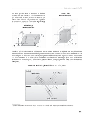 Cuaderno de Investigación No. 76



nos mide que tan fácil es deformar el material                                         FIGURA 2(b)
cuando este se somete a una deformación de                                            Módulo de Corte
tipo transversal, es decir, cuando las fuerzas que
actúan sobre el medio son paralelas a la superﬁcie
de este medio, como se ilustra en la Figura 2(a).

                    FIGURA 2(a)
                   Módulo de Corte




Debido a que la velocidad de propagación de las ondas sísmicas P depende de las propiedades
mencionadas, los fenómenos de reﬂexión y de refracción ocurren cuando una onda cruza una interfaz5. “La
onda reﬂejada es una nueva onda que se propaga en el medio en el cual la original se estaba propagando
y la onda refractada es la onda que se transmite al segundo medio. La energía de la onda incidente se
divide entre la onda reﬂejada y la refractada,” (Alonso & Finn, Campos y Ondas, 1987) como ilustrado en
la Figura 3.

                             FIGURA 3. Reﬂexión y Refracción de una onda plana




5 Interfaz: La superﬁcie de separación de dos medios en los cuales la onda se propaga con diferentes velocidades.




                                                                                                                         281
 