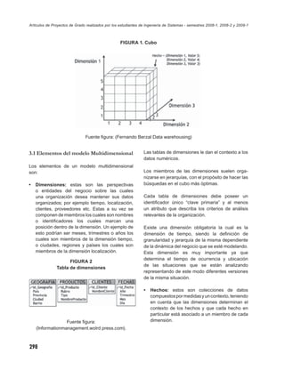 Artículos de Proyectos de Grado realizados por los estudiantes de Ingeniería de Sistemas - semestres 2008-1, 2008-2 y 2009-1



                                                   FIGURA 1. Cubo




                               Fuente ﬁgura: (Fernando Berzal Data warehousing)


3.1 Elementos del modelo Multidimensional                       Las tablas de dimensiones le dan el contexto a los
                                                                datos numéricos.
Los elementos de un modelo multidimensional
son:                                                            Los miembros de las dimensiones suelen orga-
                                                                nizarse en jerarquías, con el propósito de hacer las
•   Dimensiones: estas son las perspectivas                     búsquedas en el cubo más óptimas.
    o entidades del negocio sobre las cuales
    una organización desea mantener sus datos                   Cada tabla de dimensiones debe poseer un
    organizados; por ejemplo tiempo, localización,              identiﬁcador único “clave primaria” y al menos
    clientes, proveedores etc. Estas a su vez se                un atributo que describa los criterios de análisis
    componen de miembros los cuales son nombres                 relevantes de la organización.
    o identiﬁcadores los cuales marcan una
    posición dentro de la dimensión. Un ejemplo de              Existe una dimensión obligatoria la cual es la
    esto podrían ser meses, trimestres o años los               dimensión de tiempo, siendo la deﬁnición de
    cuales son miembros de la dimensión tiempo,                 granularidad y jerarquía de la misma dependiente
    o ciudades, regiones y países los cuales son                de la dinámica del negocio que se esté modelando.
    miembros de la dimensión localización.                      Esta dimensión es muy importante ya que
                                                                determina el tiempo de ocurrencia y ubicación
                     FIGURA 2
                                                                de las situaciones que se están analizando
               Tabla de dimensiones
                                                                representando de este modo diferentes versiones
                                                                de la misma situación.

                                                                •   Hechos: estos son colecciones de datos
                                                                    compuestos por medidas y un contexto, teniendo
                                                                    en cuenta que las dimensiones determinan el
                                                                    contexto de los hechos y que cada hecho en
                                                                    particular está asociado a un miembro de cada
                  Fuente ﬁgura:                                     dimensión.
    (Informationmanagement.wolrd press.com).



298
 