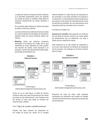 Cuaderno de Investigación No. 76



    La tabla de hechos almacena hechos relativos         desnormalizado un mejor tiempo de respuesta en
    a la actividad empresarial como por ejemplo          las consultas y una mayor sencillez con respecto a
    las ventas en pesos y unidades. Esta tabla se        su utilización. La desventaja de estos esquemas es
    compone básicamente de claves foráneas y             que genera cierto grado de redundancia pero esto
    medidas.                                             se sacriﬁca en beneﬁcio de una optimización de la
                                                         respuesta ante las consultas de los usuarios.
    En lo posible debe tratarse de utilizar solo tipos
    de datos numéricos y fechas.
                                                         Los tipos de modelo son:
    La clave primaria de la tabla de hechos consiste
    en claves foráneas de las tablas de dimensión;       Esquema en estrella: este esquema se compone
    además todas las claves foráneas deben ser           de una tabla de hechos central y de varias tablas
    índices.                                             de dimensiones que se relacionan con esta a
                                                         través de sus respectivas claves.
•   Medidas. Estos son atributos numéricos
    asociados a los hechos los cuales son lo que
                                                         Este esquema es el más simple de interpretar y
    realmente se mide. Ejemplos de esto pueden
                                                         es el que más optimiza los tiempos de búsqueda
    ser volumen de ventas, costo asociado a un
    producto, número de transacciones efectuadas,        de los usuarios, sin embargo es el menos robusto
    porcentaje de beneﬁcios etc.                         para la carga.


                    FIGURA 3                                               FIGURA 4
                 Tabla de hechos                                       Esquema de estrella




                                                                         Fuente ﬁgura:
                 Fuente ﬁgura:
                                                            (Informationmanagement.wolrd press.com)
    (Informationmanagement.wolrd press.com)

Como se ve en esta ﬁgura, la tabla de hechos
                                                         Esquema de copo de nieve: este esquema
ventas en este caso está compuesta por las claves
                                                         representa una extensión del modelo en estrella
primarias de las dimensiones y las medidas para
                                                         cuando las dimensiones se organizan en jerarquías
las ventas; en este caso estas se medirán por
                                                         de dimensiones.
importe total y utilidad.

2.1.2 Tipos de modelo multidimensional

Existen tres tipos básicos de esquemas en
los cuales se busca por medio de un modelo



                                                                                                          299
 