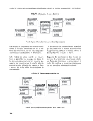Artículos de Proyectos de Grado realizados por los estudiantes de Ingeniería de Sistemas - semestres 2008-1, 2008-2 y 2009-1



                                     FIGURA 5. Esquema de copo de nieve




                            Fuente ﬁgura: (Informationmanagement.wolrd press.com)


Este modelo se compone de una tabla de hechos                   Las desventajas que puede tener este modelo es
central la cual está relacionada con una o más                  que se puede crear un número de dimensiones
tablas de dimensiones, las que a su vez pueden                  muy grande lo que diﬁculta su manejo; además el
estar relacionadas otras tablas de dimensiones.                 desempeño en las consultas es menor.

Este modelo se utiliza cuando se requiere                       Esquema de constelación: Este modelo se
tener la posibilidad de segregar los datos de                   compone de una serie de esquemas de estrella.
las dimensiones para proveer un esquema que                     Las Tablas de dimensiones se encuentran en el
sustente los requerimientos de diseño, además                   centro del modelo y se encuentran relacionadas
posee una mejor utilización del espacio en disco                con sus respectivas tablas de dimensiones.
y es muy útil en las tablas de dimensiones de
muchas tuplas.

                                      FIGURA 6. Esquema de constelación




                           Fuente ﬁgura: (Informationmanagement.wolrd press.com).



300
 
