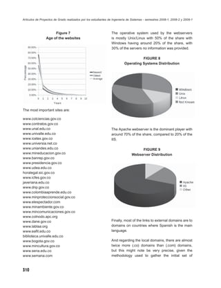 Artículos de Proyectos de Grado realizados por los estudiantes de Ingeniería de Sistemas - semestres 2008-1, 2008-2 y 2009-1



                      Figure 7                                  The operative system used by the webservers
                 Age of the websites                            is mostly Unix/Linux with 50% of the share with
                                                                Windows having around 20% of the share, with
                                                                30% of the servers no information was provided.

                                                                                    FIGURE 8
                                                                          Operating Systems Distribution




The most important sites are:

www.colciencias.gov.co
www.contratos.gov.co
www.unal.edu.co                                                 The Apache webserver is the dominant player with
www.univalle.edu.co                                             around 70% of the share, compared to 20% of the
www.icetex.gov.co                                               IIS.
www.universia.net.co
www.uniandes.edu.co                                                                 FIGURE 9
www.mineducacion.gov.co                                                        Webserver Distribution
www.banrep.gov.co
www.presidencia.gov.co
www.udea.edu.co
horalegal.sic.gov.co
www.icfes.gov.co
javeriana.edu.co
www.dnp.gov.co
www.colombiaaprende.edu.co
www.minproteccionsocial.gov.co
www.elespectador.com
www.minambiente.gov.co
www.mincomunicaciones.gov.co
www.colnodo.apc.org
www.dane.gov.co                                                 Finally, most of the links to external domains are to
www.lablaa.org                                                  domains on countries where Spanish is the main
www.eaﬁt.edu.co                                                 language.
biblioteca.univalle.edu.co
www.bogota.gov.co                                               And regarding the local domains, there are almost
www.mincultura.gov.co                                           twice more (.co) domains than (.com) domains,
www.sena.edu.co                                                 but this might note be very precise, given the
www.semana.com                                                  methodology used to gather the initial set of



310
 