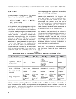 Artículos de Proyectos de Grado realizados por los estudiantes de Ingeniería de Sistemas - semestres 2008-1, 2008-2 y 2009-1



KEY WORDS                                                       caso de los infrarrojos, hasta miles de kilómetros
                                                                como en los teléfonos satelitales.
Wireless Networks, WLAN, Security, RSN, set up
of a wireless network, Medellín, maps, GPS.                     Existen redes inalámbricas con cobertura per-
                                                                sonal que incluyen por ejemplo los infrarrojos y
                                                                la tecnología Bluetooth, también existen redes
1. IDEA GENERAL DE LAS REDES                                    inalámbricas con cobertura local, que son las
   INALÁMBRICAS                                                 que nos interesan, los principales tipos de estas
                                                                redes son 802.11a/b/g/n, por ultimo existen las
La comunicación inalámbrica es la transmisión de                redes inalámbricas metropolitanas, entre estas se
información sin usar cables, la distancia puede ser             encuentran por ejemplo las redes WiMAX.
corta como la de un control remoto en un televisor
o muy larga, hasta miles de kilómetros si se piensa             Los elementos que componen una red inalámbrica
en las comunicaciones de radio que usan los                     normalmente son: dispositivos clientes o estaciones
satélites artiﬁciales. Lo inalámbrico reúne muchas              (EST), como computadores portátiles, asistentes
tecnologías, los radios de dos vías, lo teléfonos               personales, teléfonos que usan WiFi y cualquier
celulares, los dispositivos GPS, los controles que              otro dispositivo ﬁnal, también están los puntos de
abren puertas de garajes, un teclado inalámbrico,               acceso (PA), estos se encargan de conectar las
la televisión por satélite, los teléfonos inalámbricos          estaciones entre si y con la red cableada que se
y muchos otros dispositivos mas. Los dispositivos               tenga disponible, incluyendo Internet.
que se comunican entre sí inalámbricamente,
forman redes de comunicación y estas redes                      En la tabla 1 se puede ver una comparación entre
pueden ser clasiﬁcadas según el área de cobertura               las principales clases de redes inalámbricas
que tienen. Desde unos centímetros como en el                   802.11
                                              TABLA 1
           Frecuencias, tasas de transferencia y alcance en redes 802.11 (adaptada de [2])

      Característica                802.11           802.11b            802.11g            802.11a            802.11n
                                                                     OFDM
                                                                     y DSSS
  Capa Física – Método                                               manteniendo
                                FHSS              DSSS                                  OFDM               MIMO
  de transmisión                                                     compatibi-
                                                                     lidad con
                                                                     802.11b
                                                                                                           ISM 2.4 GHz
  Banda – Frecuencia            ISM 2.4 GHz       ISM 2.4 GHz        ISM 2.4 GHz        UNII 5GHz
                                                                                                           UNII 5GHz
  Tasas de transmisión
                                2Mbps             11Mbps             54Mbps             54Mbps             248Mbps
  Máximas
                                20 Mts bajo       38 Mts bajo                           35 Mts bajo        70 Mts bajo
                                                                     38 Mts bajo
                                techo             techo                                 techo              techo
                                                                     techo
  Rango de Operación            100 Mts           140 Mts                               120 Mts            250 Mts
                                                                     140 Mts cam-
                                campo abi-        campo abi-                            campo abi-         campo abi-
                                                                     po abierto
                                erto              erto                                  erto               erto

Entre los beneﬁcios que entregan las redes inalámbricas están: movilidad, al permitir una conexión libre de
cables; instalación, no se requiere hacer una instalación de cables lo que facilita el proceso; Flexibilidad, se
pueden agregar y retirar dispositivos según las necesidades; Escalabilidad, se puede aumentar o cambiar
el área de cobertura, según se necesite.



82
 