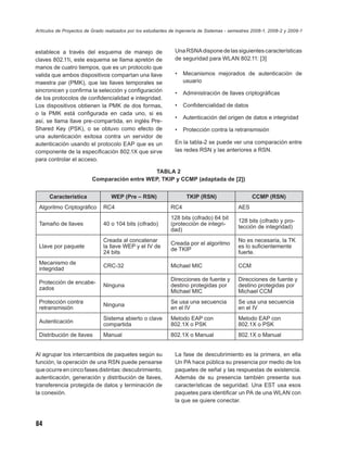 Artículos de Proyectos de Grado realizados por los estudiantes de Ingeniería de Sistemas - semestres 2008-1, 2008-2 y 2009-1



establece a través del esquema de manejo de                     Una RSNA dispone de las siguientes características
claves 802.11i, este esquema se llama apretón de                de seguridad para WLAN 802.11: [3]
manos de cuatro tiempos, que es un protocolo que
valida que ambos dispositivos compartan una llave               •   Mecanismos mejorados de autenticación de
maestra par (PMK), que las llaves temporales se                     usuario
sincronicen y conﬁrma la selección y conﬁguración               •   Administración de llaves criptográﬁcas
de los protocolos de conﬁdencialidad e integridad.
Los dispositivos obtienen la PMK de dos formas,                 •   Conﬁdencialidad de datos
o la PMK está conﬁgurada en cada uno, si es
                                                                •   Autenticación del origen de datos e integridad
así, se llama llave pre-compartida, en inglés Pre-
Shared Key (PSK), o se obtuvo como efecto de                    •   Protección contra la retransmisión
una autenticación exitosa contra un servidor de
autenticación usando el protocolo EAP que es un                 En la tabla-2 se puede ver una comparación entre
componente de la especiﬁcación 802.1X que sirve                 las redes RSN y las anteriores a RSN.
para controlar el acceso.

                                              TABLA 2
                          Comparación entre WEP, TKIP y CCMP (adaptada de [2])


      Característica               WEP (Pre – RSN)                    TKIP (RSN)                    CCMP (RSN)
 Algoritmo Criptográﬁco        RC4                            RC4                             AES
                                                              128 bits (cifrado) 64 bit
                                                                                              128 bits (cifrado y pro-
 Tamaño de llaves              40 o 104 bits (cifrado)        (protección de integri-
                                                                                              tección de integridad)
                                                              dad)
                               Creada al concatenar                                           No es necesaria, la TK
                                                              Creada por el algoritmo
 Llave por paquete             la llave WEP y el IV de                                        es lo suﬁcientemente
                                                              de TKIP
                               24 bits                                                        fuerte.
 Mecanismo de
                               CRC-32                         Michael MIC                     CCM
 integridad
                                                              Direcciones de fuente y         Direcciones de fuente y
 Protección de encabe-
                               Ninguna                        destino protegidas por          destino protegidas por
 zados
                                                              Michael MIC                     Michael CCM
 Protección contra                                            Se usa una secuencia            Se usa una secuencia
                               Ninguna
 retransmisión                                                en el IV                        en el IV
                               Sistema abierto o clave        Metodo EAP con                  Metodo EAP con
 Autenticación
                               compartida                     802.1X o PSK                    802.1X o PSK
 Distribución de llaves        Manual                         802.1X o Manual                 802.1X o Manual


Al agrupar los intercambios de paquetes según su                La fase de descubrimiento es la primera, en ella
función, la operación de una RSN puede pensarse                 Un PA hace pública su presencia por medio de los
que ocurre en cinco fases distintas: descubrimiento,            paquetes de señal y las respuestas de existencia.
autenticación, generación y distribución de llaves,             Además de su presencia también presenta sus
transferencia protegida de datos y terminación de               características de seguridad. Una EST usa esos
la conexión.                                                    paquetes para identiﬁcar un PA de una WLAN con
                                                                la que se quiere conectar.



84
 