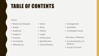 TABLE OF CONTENTS
Terms
• Rhetorical Situation
• Rhetor
• Audience
• Exigence
• Purpose
• Constraints
• Affordances
• Kairos
• Ethos
• Pathos
• Logos
• Enthymeme
• Identification
• Visual Rhetoric
• Arrangement
• Aesthetics
• Contingent issues
Overview of Rhetoric
• 6 Characteristics of
Rhetoric
• Social Functions
 