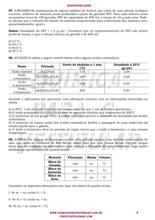 Professora Sonia
www.quimicaparaovestibular.com.br
contatoqpv@gmail.com
3
07. (UNICAMP) Na readequação de alguns estádios de futebol, por conta de uma atitude ecológica
coerente, milhares de assentos serão produzidos a partir de garrafas PET. Para cada assento serão
necessárias cerca de 100 garrafas PET de capacidade de 600 mL e massa de 18 g cada uma. Pode-
se afirmar que a redução de volume do material reaproveitado para a fabricação dos assentos será,
aproximadamente, igual a
Dados: Densidade do PET = 1,3 g cm-3. Considere que no reaproveitamento do PET não ocorre
perda de massa, e que o volume externo da garrafa é de 600 mL.
a) 2,3 %
b) 33,3 %
c) 66,6 %
d) 97,7 %
08. (FUVEST) A tabela a seguir contém dados sobre alguns ácidos carboxílicos.
Nome Fórmula
Ponto de ebulição a 1 atm
(°C)
Densidade a 20°C
(g/mL)
Ácido etanoico H3CCO2H 118 1,04
Ácido
n-butanoico
H3C(CH2)2CO2H 164 0,96
Ácido
n-pentanoico
H3C(CH2)3CO2H 186 0,94
Ácido
n-hexanoico
H3C(CH2)4CO2H 205 0,93
Assinale a alternativa que apresenta uma afirmação coerente com as informações fornecidas na
tabela.
a) A 20°C, 1 mL de ácido etanoico tem massa maior do que 1 mL de ácido n-pentanoico.
b) O ácido propanoico (H3CCH2CO2H) deve ter ponto de ebulição (a 1 atm) acima de 200°C.
c) O acréscimo de um grupo –CH2– à cadeia carbônica provoca o aumento da densidade dos ácidos
carboxílicos.
d) O aumento da massa molar dos ácidos carboxílicos facilita a passagem de suas moléculas do
estado líquido para o gasoso.
e) O ácido n-butanoico deve ter pressão de vapor menor que o ácido n-hexanoico, a uma mesma
temperatura.
09. (UFRGS) Um tanque de flutuação contém uma solução aquosa, com elevada concentração de
sais, que imita as condições do Mar Morto, ideais para que uma pessoa flutue. Em um tanque
desse tipo, foi realizado um experimento para verificar a flutuação de certos materiais, cujos dados
obtidos são apresentados no quadro abaixo.
Material Flutuação Massa Volume
Bloco de
chumbo
não m1 V1
Bloco de
borracha
sim m2 V2
Bloco de
ferro
não m3 V3
Considere as seguintes afirmações com base nos dados do quadro acima.
I. Se m1 = m2 então V2 > V1
II. Se V2 = V3 então m2 > m3
III. Se m2 > m1 então V1 = V2
 