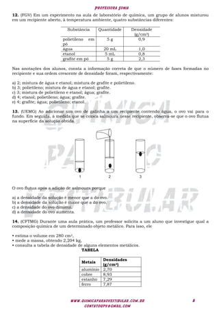 Professora Sonia
www.quimicaparaovestibular.com.br
contatoqpv@gmail.com
5
12. (FGV) Em um experimento na aula de laboratório de química, um grupo de alunos misturou
em um recipiente aberto, à temperatura ambiente, quatro substâncias diferentes:
Substância Quantidade Densidade
(g/cm3)
polietileno em
pó
5 g 0,9
água 20 mL 1,0
etanol 5 mL 0,8
grafite em pó 5 g 2,3
Nas anotações dos alunos, consta a informação correta de que o número de fases formadas no
recipiente e sua ordem crescente de densidade foram, respectivamente:
a) 2; mistura de água e etanol; mistura de grafite e polietileno.
b) 3; polietileno; mistura de água e etanol; grafite.
c) 3; mistura de polietileno e etanol; água; grafite.
d) 4; etanol; polietileno; água; grafite.
e) 4; grafite; água; polietileno; etanol.
13. (UEMG) Ao adicionar um ovo de galinha a um recipiente contendo água, o ovo vai para o
fundo. Em seguida, à medida que se coloca salmoura nesse recipiente, observa-se que o ovo flutua
na superfície da solução obtida.
O ovo flutua após a adição de salmoura porque
a) a densidade da solução é menor que a do ovo.
b) a densidade da solução é maior que a do ovo.
c) a densidade do ovo diminui.
d) a densidade do ovo aumenta.
14. (CFTMG) Durante uma aula prática, um professor solicita a um aluno que investigue qual a
composição química de um determinado objeto metálico. Para isso, ele
• estima o volume em 280 cm3,
• mede a massa, obtendo 2,204 kg,
• consulta a tabela de densidade de alguns elementos metálicos.
TABELA
Metais
Densidades
(g/cm3)
alumínio 2,70
cobre 8,93
estanho 7,29
ferro 7,87
 