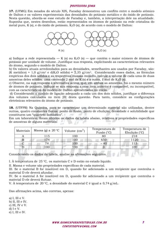 Professora Sonia
www.quimicaparaovestibular.com.br
contatoqpv@gmail.com
7
17. (UFMG) Em meados do século XIX, Faraday demonstrou um conflito entre o modelo atômico
de Dalton e os valores experimentais das densidades do potássio metálico e do óxido de potássio.
Nesta questão, aborda-se esse estudo de Faraday e, também, a interpretação dele na atualidade.
Suponha que, nestes desenhos, estão representados os átomos de potássio na rede cristalina do
metal puro, K (s), e do óxido de potássio, K2O (s), de acordo com o modelo de Dalton:
a) Indique a rede representada — K (s) ou K2O (s) — que contém o maior número de átomos de
potássio por unidade de volume. Justifique sua resposta, explicitando as características relevantes
do átomo, segundo o modelo de Dalton.
b) Os valores atuais arredondados para as densidades, semelhantes aos usados por Faraday, são:
(K metálico) = 1,0 g/cm3 e d(K2O sólido) = 2,35 g/cm3. Considerando esses dados, as fórmulas
empíricas dos dois sólidos e as respectivas massas molares, calcule o volume de cada uma de duas
amostras deles sólidos: uma contendo 2 mol de K (s) e a outra, 1 mol de K2O (s).
c) Observe, na sua resposta à alternativa acima, que, em ambas as amostras, há o mesmo número
de átomos de potássio. Indique se sua resposta a esse item anterior é compatível, ou incompatível,
com as características do modelo de Dalton apresentadas no início.
d) Considerando o modelo de ligação adequado a cada um dos dois sólidos, justifique a diferença
dos volumes calculados no item [B] desta questão. Para tanto, considere as configurações
eletrônicas relevantes do átomo de potássio.
18. (UTFPR) Na Química, para se caracterizar um determinado material são utilizadas, dentre
outras, quatro constantes físicas: ponto de fusão, ponto de ebulição, densidade e solubilidade que
constituem um “quarteto fantástico”.
Em um laboratório, foram obtidos os dados da tabela abaixo, relativos a propriedades específicas
de amostras de alguns materiais.
Materiais Massa (g) a 20 C
 Volume 3
(cm )
Temperatura de
Fusão (°C)
Temperatura de
Ebulição (°C)
A 115 100 80 218
B 174 100 650 1120
C 74 100 – 40 115
D 100 100 0 100
Considerando os dados da tabela, analise as afirmações seguintes.
I. À temperatura de 25 C,
 os materiais C e D estão no estado líquido.
II. Massa e volume são propriedades específicas de cada material.
III. Se o material B for insolúvel em D, quando for adicionado a um recipiente que contenha o
material D ele deverá afundar.
IV. Se o material A for insolúvel em D, quando for adicionado a um recipiente que contenha o
material D ele deverá flutuar.
V. À temperatura de 20 C,
 a densidade do material C é igual a 0,74 g mL.
Das afirmações acima, são corretas, apenas:
a) I, III e V.
b) II, III e IV.
c) III, IV e V.
d) I e V.
e) I, III e IV.
 