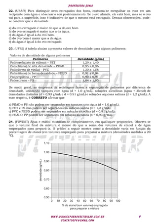 Professora Sonia
www.quimicaparaovestibular.com.br
contatoqpv@gmail.com
9
22. (UESPI) Para distinguir ovos estragados dos bons, costuma-se mergulhar os ovos em um
recipiente com água e observar o seu posicionamento. Se o ovo afunda, ele está bom, mas se o ovo
vai para a superfície, isso é indicativo de que o mesmo está estragado. Dessas observações, pode-
se concluir que a densidade:
a) do ovo estragado é maior do que a do ovo bom.
b) do ovo estragado é maior que a da água.
c) da água é igual à do ovo bom.
d) do ovo bom é maior que a da água.
e) da água é igual à do ovo estragado.
23. (UFSJ) A tabela abaixo apresenta valores de densidade para alguns polímeros:
Valores de densidade de alguns polímeros
Polímeros Densidade (g/mL)
Poli(tereftalato de etileno) – PET 1,29 a 1,40
Poli(etileno) de alta densidade – PEAD 0,95 a 0,96
Poli(cloreto de vinila) – PVC 1,30 a 1,58
Poli(etileno) de baixa densidade – PEBD 0,91 a 0,94
Polipropileno – PP 0,90 a 0,91
Poliestireno – PS 1,04 a 1,05
De modo geral, as empresas de reciclagem fazem a separação de polímeros por diferença de
densidade, utilizando tanques com água (d = 1,0 g/mL), soluções alcoólicas (água + álcool) de
densidades distintas (d = 0,93 g/mL e d = 0,91 g/mL) e soluções aquosas salinas (d = 1,2 g/mL). A
esse respeito, é CORRETO afirmar que
a) PEAD e PS não podem ser separados em tanques com água (d = 1,0 g/mL).
b) PET e PS não podem ser separados em solução salina (d = 1,2 g/mL).
c) PVC e PEBD podem ser separados em solução alcoólica (d = 0,91 g/mL).
d) PEAD e PP podem ser separados em solução alcoólica (d = 0,93 g/mL).
24. (FUVEST) Água e etanol misturam-se completamente, em quaisquer proporções. Observa-se
que o volume final da mistura é menor do que a soma dos volumes de etanol e de água
empregados para prepará-la. O gráfico a seguir mostra como a densidade varia em função da
porcentagem de etanol (em volume) empregado para preparar a mistura (densidades medidas a 20
ºC).
 