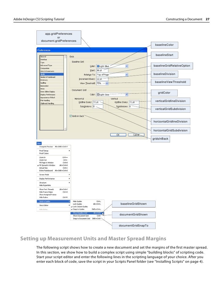 Скрипты в индизайне. Скрипты в индизайне. Скрипты в indesign. Indesign script. Скрипты в индизайне.