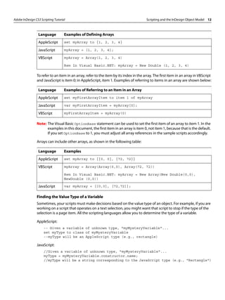 example applescript and javascript scripts - acorn 8... indesign_cs3_scripting_tutorial | PDF