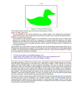 -- 10 --




                                   Figure 3.1: Simple SVG Drawing
This simple example reveals some of the basic characteristics of SVG:
SVG is an XML application
  The root element is svg. All the elements are correctly nested. The attributes are enclosed in
  quotes and the path and rect elements do not have any content and so use the shorthand format.
SVG has a hierarchical structure
  The g element in the example groups a set of elements. In this case there is just a single path
  element but normally there would be a sequence of drawing elements making up an object.
  Attributes can be defined on the g element that apply to the whole group. The hierarchical structure
  in SVG is similar to the scene graph approach used in systems like OpenInventor, PostScript and
  most graphics editors.
The simplest way to use SVG is to open an SVG file with an SVG-enabled web browser (either via an
SVG plug-in or providing local support). An SVG diagram can be incorporated into a web page defined
in HTML. The SVG document is defined and stored in a file with '.svg' as the file extension. To add it
to the web page then requires, for example:


   <p>This can be shown in the following diagram:</p>
   <object width="320" height="220" data="myfirstsvg.svg" type="image/svg+xml">
   Please download Adobe Plug-in to see SVG diagram </object>


The object element in HTML 4.0 is similar to the img element in that it allows the user to insert an
external object (myfirstsvg.svg in this case) into a web page. It differs in that it allows you to insert
applets and other HTML pages as well as graphics and images. The user can specify a number of
alternatives. Here we have given a text message to indicate that the SVG could not be rendered but
we could have had an <img> element that defines a png image of the diagram as an alternative.
Providing some alternative is useful at the moment as not everybody has an SVG plug-in installed in
their browser. The recommended SVG plug-in at the moment is the one from Adobe which can be
installed in most of the modern browsers. It is free. You should add it to your favourite browser before
you start using SVG. Visit the Adobe site [39] and follow the instructions.
There are a number of stand-alone viewers for SVG that can also be used [40] [41] [42]. You just open
the SVG file and it will be displayed in the viewer's window. There are also support tools for
constructing SVG diagrams just as there are tools for constructing web pages. Some of these also
have the ability to view a previously defined SVG file. A complete list of the tools and viewers available
is maintained on the W3C web site [29].
 