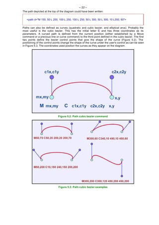 -- 22 --
The path depicted at the top of the diagram could have been written:


   <path d="M 150, 50 L 200, 100 L 250, 100 L 250, 50 L 300, 50 L 300, 10 L350, 60">


Paths can also be defined as curves (quadratic and cubic bezier, and elliptical arcs). Probably the
most useful is the cubic bezier. This has the initial letter C and has three coordinates as its
parameters. A curved path is defined from the current position (either established by a Move
command or a previous line or curve command) to the third point defined in the cubic bezier. The first
two points define the bezier control points that give the shape of the curve (Figure 5.2). The
positioning of the control points change the shape of the curve under the user's control as can be seen
in Figure 5.3. The coordinates used position the curves as they appear on the diagram.




                              Figure 5.2: Path cubic bezier command




                              Figure 5.3: Path cubic bezier examples
 