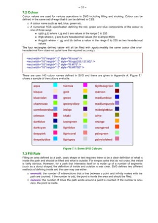 -- 31 --

7.2 Colour
Colour values are used for various operations in SVG including filling and stroking. Colour can be
defined in the same set of ways that it can be defined in CSS:
    ¡   A colour name such as red, blue, green etc.
    ¡   A numerical RGB specification defining the red, green and blue components of the colour in
        one of three ways:
            n rgb(r,g,b) where r, g and b are values in the range 0 to 255

            n #rgb where r, g and b are hexadecimal values (for example #f00)

            n #rrggbb where rr, gg and bb define a value in the range 0 to 255 as two hexadecimal
               values
The four rectangles defined below will all be filled with approximately the same colour (the short
hexadecimal form does not quite have the required accuracy).


   <rect width="10" height="10" style="fill:coral" />
   <rect width="10" height="10" style="fill:rgb(255,127,80)" />
   <rect width="10" height="10" style="fill:#f75" />
   <rect width="10" height="10" style="fill:#ff7f50" />


There are over 140 colour names defined in SVG and these are given in Appendix A. Figure 7.1
shows a sample of the colours available.




                                   Figure 7.1: Some SVG Colours

7.3 Fill Rule
Filling an area defined by a path, basic shape or text requires there to be a clear definition of what is
inside the path and should be filled and what is outside. For simple paths that do not cross, the inside
is fairly obvious. However, for a path that intersects itself or is made up of a number of segments
(such as a donut shape), the definition of inside and outside is less clear. SVG defines two different
methods of defining inside and the user may use either:
    ¡   evenodd: the number of intersections that a line between a point and infinity makes with the
        path are counted. If the number is odd, the point is inside the area and should be filled.
    ¡   nonzero: the number of times the path winds around a point is counted. If the number is non-
        zero, the point is inside.
 
