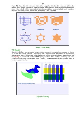 -- 32 --
Figure 7.2 shows the different results obtained for two paths. Note that it is necessary to know the
order in which the two triangles are drawn in order to define the area. If the second triangle had been
drawn in the order 5, 4, 6 the area inside for both the evenodd and nonzero methods would have been
the same. For simple shapes, staying with the evenodd rule is a good bet.




                                         Figure 7.2: Fill Rules

7.4 Opacity
Graphics in SVG are not restricted to being invisble or opaque. It is possible for any area to be filled at
an opacity that varies between 1.0 (opaque) and 0.0 (transparent). Properties are available for
specifying the opacity of filling and stroking separately but for simple examples it is sufficient to use
the opacity to control both stroke and fill opacity together. Rules exist for combining two semi-
transparent objects that overlap each other. Figure 7.3 shows various objects of different levels of
transparency overlapping.




                                          Figure 7.3: Opacity
 