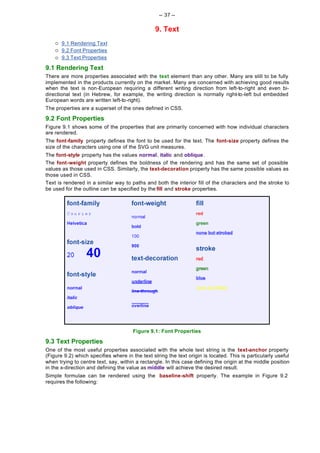 -- 37 --

                                                 9. Text
    ¡   9.1 Rendering Text
    ¡   9.2 Font Properties
    ¡   9.3 Text Properties

9.1 Rendering Text
There are more properties associated with the text element than any other. Many are still to be fully
implemented in the products currently on the market. Many are concerned with achieving good results
when the text is non-European requiring a different writing direction from left-to-right and even bi-
directional text (in Hebrew, for example, the writing direction is normally right-to-left but embedded
European words are written left-to-right).
The properties are a superset of the ones defined in CSS.

9.2 Font Properties
Figure 9.1 shows some of the properties that are primarily concerned with how individual characters
are rendered.
The font-family property defines the font to be used for the text. The font-size property defines the
size of the characters using one of the SVG unit measures.
The font-style property has the values normal, italic and oblique .
The font-weight property defines the boldness of the rendering and has the same set of possible
values as those used in CSS. Similarly, the text-decoration property has the same possible values as
those used in CSS.
Text is rendered in a similar way to paths and both the interior fill of the characters and the stroke to
be used for the outline can be specified by the fill and stroke properties.




                                       Figure 9.1: Font Properties

9.3 Text Properties
One of the most useful properties associated with the whole text string is the text-anchor property
(Figure 9.2) which specifies where in the text string the text origin is located. This is particularly useful
when trying to centre text, say, within a rectangle. In this case defining the origin at the middle position
in the x-direction and defining the value as middle will achieve the desired result.
Simple formulae can be rendered using the baseline-shift property. The example in Figure 9.2
requires the following:
 