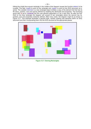 -- 55 --
Hitting the single blue square rectangle in the middle of the diagram causes the function addrect to be
invoked. This sets svgobj to point at the rectangle and svgdoc to point at the SVG document as a
whole. The variable newnode is a new rectangle object (initially a copy of the element hit) that has its
fill colour, position, size and opacity defined by resetting the attrributes and properties. The enclosing
group with id set to contents has this new element appended to it as a new child. So after the first
click on the blue rectangle the diagram will consist of two rectangles where the second has its
position, size and properties randomly defined. After many clicks, the diagram might be as shown in
Figure 12.1. This example illustrates a general style, namely creating new elements within an SVG
document and then incorporating them into the SVG structure at the appropriate places.




                                   Figure 12.1: Cloning Rectangles
 