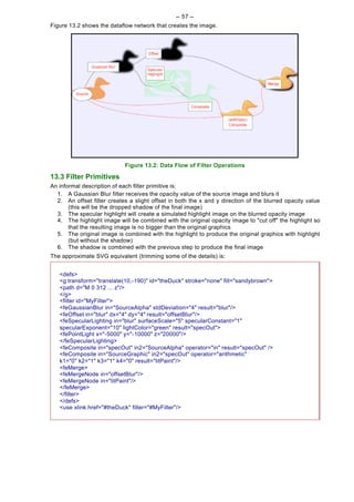 -- 57 --
Figure 13.2 shows the dataflow network that creates the image.




                            Figure 13.2: Data Flow of Filter Operations

13.3 Filter Primitives
An informal description of each filter primitive is:
  1. A Gaussian Blur filter receives the opacity value of the source image and blurs it
  2. An offset filter creates a slight offset in both the x and y direction of the blurred opacity value
       (this will be the dropped shadow of the final image)
  3. The specular highlight will create a simulated highlight image on the blurred opacity image
  4. The highlight image will be combined with the original opacity image to "cut off" the highlight so
       that the resulting image is no bigger than the original graphics
  5. The original image is combined with the highlight to produce the original graphics with highlight
       (but without the shadow)
  6. The shadow is combined with the previous step to produce the final image
The approximate SVG equivalent (trimming some of the details) is:


   <defs>
   <g transform="translate(10,-190)" id="theDuck" stroke="none" fill="sandybrown">
   <path d="M 0 312 ... z"/>
   </g>
   <filter id="MyFilter">
   <feGaussianBlur in="SourceAlpha" stdDeviation="4" result="blur"/>
   <feOffset in="blur" dx="4" dy="4" result="offsetBlur"/>
   <feSpecularLighting in="blur" surfaceScale="5" specularConstant="1"
   specularExponent="10" lightColor="green" result="specOut">
   <fePointLight x="-5000" y="-10000" z="20000"/>
   </feSpecularLighting>
   <feComposite in="specOut" in2="SourceAlpha" operator="in" result="specOut" />
   <feComposite in="SourceGraphic" in2="specOut" operator="arithmetic"
   k1="0" k2="1" k3="1" k4="0" result="litPaint"/>
   <feMerge>
   <feMergeNode in="offsetBlur"/>
   <feMergeNode in="litPaint"/>
   </feMerge>
   </filter>
   </defs>
   <use xlink:href="#theDuck" filter="#MyFilter"/>
 