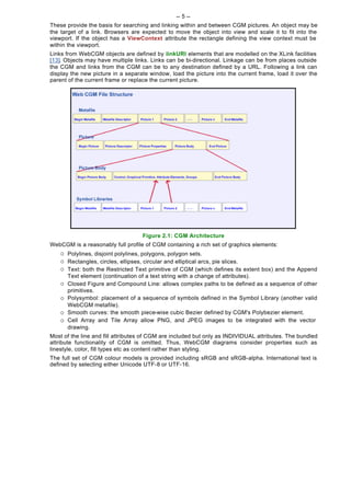 -- 5 --
These provide the basis for searching and linking within and between CGM pictures. An object may be
the target of a link. Browsers are expected to move the object into view and scale it to fit into the
viewport. If the object has a ViewContext attribute the rectangle defining the view context must be
within the viewport.
Links from WebCGM objects are defined by linkURI elements that are modelled on the XLink facilities
[13]. Objects may have multiple links. Links can be bi-directional. Linkage can be from places outside
the CGM and links from the CGM can be to any destination defined by a URL. Following a link can
display the new picture in a separate window, load the picture into the current frame, load it over the
parent of the current frame or replace the current picture.




                                   Figure 2.1: CGM Architecture
WebCGM is a reasonably full profile of CGM containing a rich set of graphics elements:
    ¡   Polylines, disjoint polylines, polygons, polygon sets.
    ¡   Rectangles, circles, ellipses, circular and elliptical arcs, pie slices.
    ¡   Text: both the Restricted Text primitive of CGM (which defines its extent box) and the Append
        Text element (continuation of a text string with a change of attributes).
    ¡   Closed Figure and Compound Line: allows complex paths to be defined as a sequence of other
        primitives.
    ¡   Polysymbol: placement of a sequence of symbols defined in the Symbol Library (another valid
        WebCGM metafile).
    ¡   Smooth curves: the smooth piece-wise cubic Bezier defined by CGM's Polybezier element.
    ¡   Cell Array and Tile Array allow PNG, and JPEG images to be integrated with the vector
        drawing.
Most of the line and fill attributes of CGM are included but only as INDIVIDUAL attributes. The bundled
attribute functionality of CGM is omitted. Thus, WebCGM diagrams consider properties such as
linestyle, color, fill types etc as content rather than styling.
The full set of CGM colour models is provided including sRGB and sRGB-alpha. International text is
defined by selecting either Unicode UTF-8 or UTF-16.
 