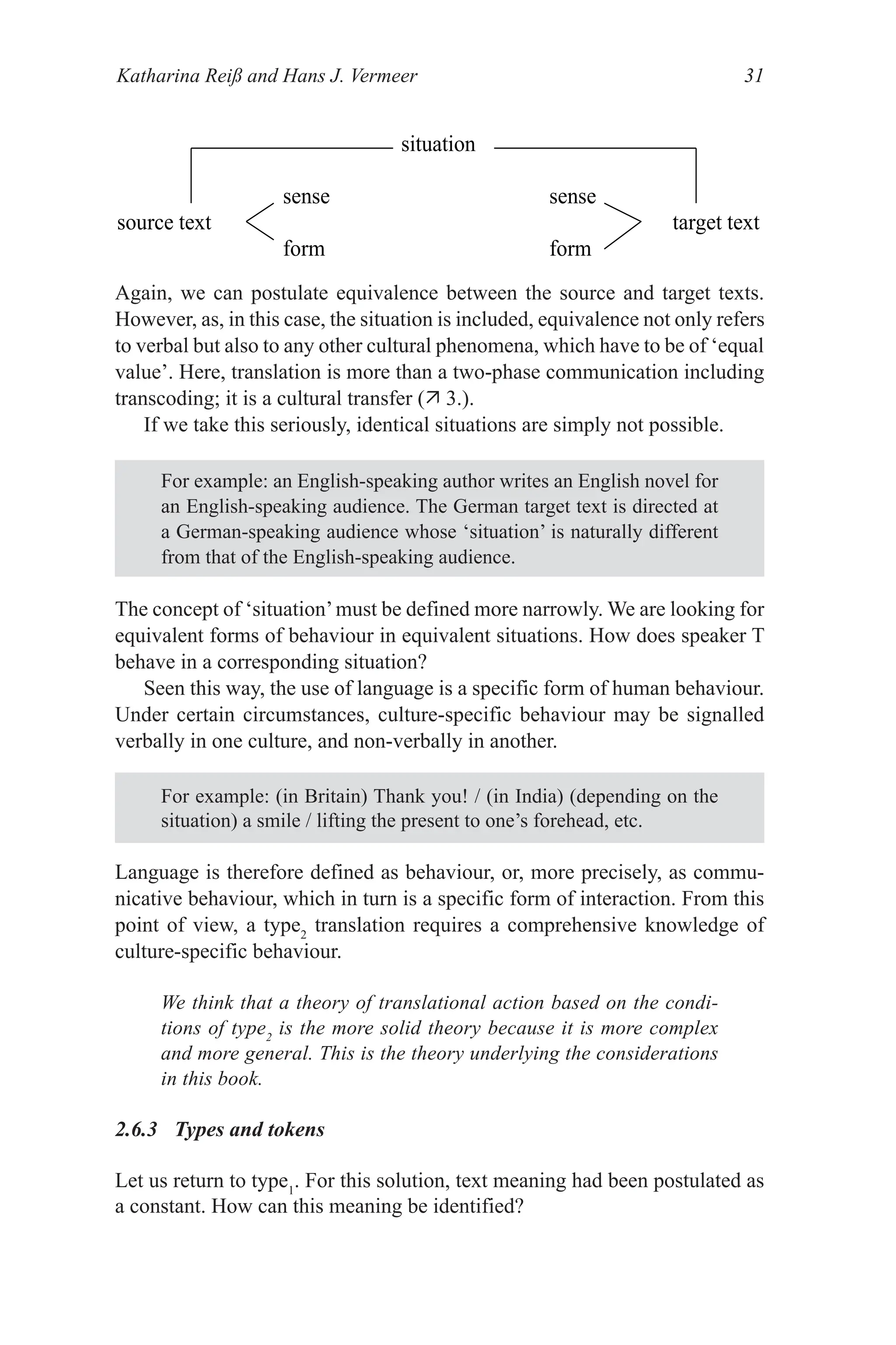 Katharina Reiß and Hans J. Vermeer 31
For example: an English­speaking author writes an English novel for
an English­speaking audience. The German target text is directed at
a German­speaking audience whose ‘situation’ is naturally different
from that of the English­speaking audience.
Again, we can postulate equivalence between the source and target texts.
However, as, in this case, the situation is included, equivalence not only refers
to verbal but also to any other cultural phenomena, which have to be of ‘equal
value’. Here, translation is more than a two­phase communication including
transcoding; it is a cultural transfer ( 3.).
If we take this seriously, identical situations are simply not possible.
The concept of ‘situation’must be defined more narrowly. We are looking for
equivalent forms of behaviour in equivalent situations. How does speaker T
behave in a corresponding situation?
Seen this way, the use of language is a specific form of human behaviour.
Under certain circumstances, culture­specific behaviour may be signalled
verbally in one culture, and non­verbally in another.
For example: (in Britain) Thank you! / (in India) (depending on the
situation) a smile / lifting the present to one’s forehead, etc.
Language is therefore defined as behaviour, or, more precisely, as commu­
nicative behaviour, which in turn is a specific form of interaction. From this
point of view, a type2
translation requires a comprehensive knowledge of
culture­specific behaviour.
We think that a theory of translational action based on the condi-
tions of type2
is the more solid theory because it is more complex
and more general. This is the theory underlying the considerations
in this book.
2.6.3 Types and tokens
Let us return to type1
. For this solution, text meaning had been postulated as
a constant. How can this meaning be identified?
situation
sense sense
source text target text
form form
 