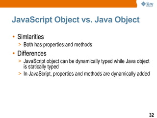 JavaScript Object vs. Java Object

• Simlarities
  > Both has properties and methods
• Differences
  > JavaScript object can be dynamically typed while Java object
    is statically typed
  > In JavaScript, properties and methods are dynamically added




                                                               32
 