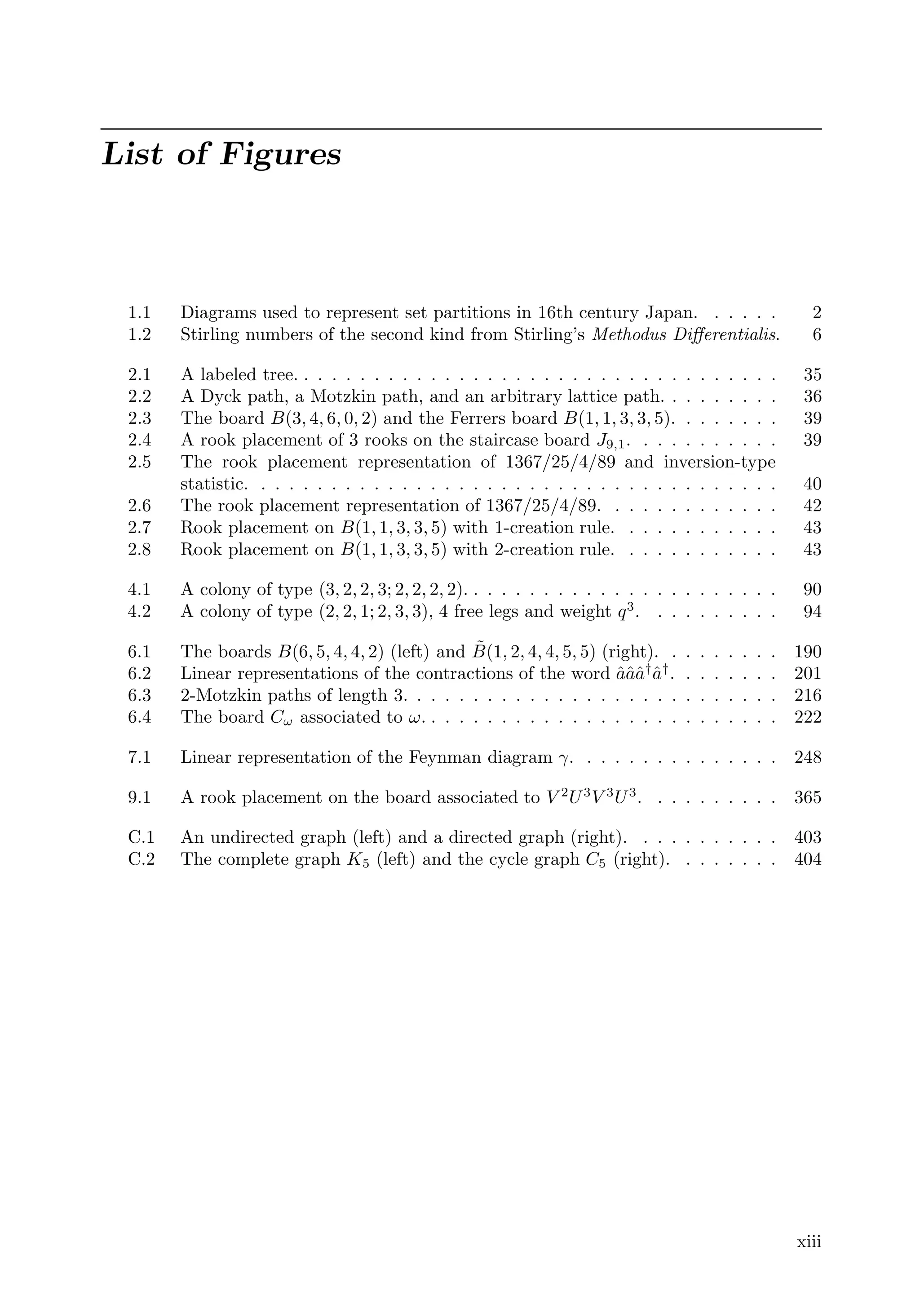 List of Figures
1.1 Diagrams used to represent set partitions in 16th century Japan. . . . . . 2
1.2 Stirling numbers of the second kind from Stirling’s Methodus Diﬀerentialis. 6
2.1 A labeled tree. . . . . . . . . . . . . . . . . . . . . . . . . . . . . . . . . . . 35
2.2 A Dyck path, a Motzkin path, and an arbitrary lattice path. . . . . . . . . 36
2.3 The board B(3, 4, 6, 0, 2) and the Ferrers board B(1, 1, 3, 3, 5). . . . . . . . 39
2.4 A rook placement of 3 rooks on the staircase board J9,1. . . . . . . . . . . 39
2.5 The rook placement representation of 1367/25/4/89 and inversion-type
statistic. . . . . . . . . . . . . . . . . . . . . . . . . . . . . . . . . . . . . . 40
2.6 The rook placement representation of 1367/25/4/89. . . . . . . . . . . . . 42
2.7 Rook placement on B(1, 1, 3, 3, 5) with 1-creation rule. . . . . . . . . . . . 43
2.8 Rook placement on B(1, 1, 3, 3, 5) with 2-creation rule. . . . . . . . . . . . 43
4.1 A colony of type (3, 2, 2, 3; 2, 2, 2, 2). . . . . . . . . . . . . . . . . . . . . . . 90
4.2 A colony of type (2, 2, 1; 2, 3, 3), 4 free legs and weight q3
. . . . . . . . . . 94
6.1 The boards B(6, 5, 4, 4, 2) (left) and B̃(1, 2, 4, 4, 5, 5) (right). . . . . . . . . 190
6.2 Linear representations of the contractions of the word âââ†
â†
. . . . . . . . 201
6.3 2-Motzkin paths of length 3. . . . . . . . . . . . . . . . . . . . . . . . . . . 216
6.4 The board Cω associated to ω. . . . . . . . . . . . . . . . . . . . . . . . . . 222
7.1 Linear representation of the Feynman diagram γ. . . . . . . . . . . . . . . 248
9.1 A rook placement on the board associated to V 2
U3
V 3
U3
. . . . . . . . . . 365
C.1 An undirected graph (left) and a directed graph (right). . . . . . . . . . . 403
C.2 The complete graph K5 (left) and the cycle graph C5 (right). . . . . . . . 404
xiii
 