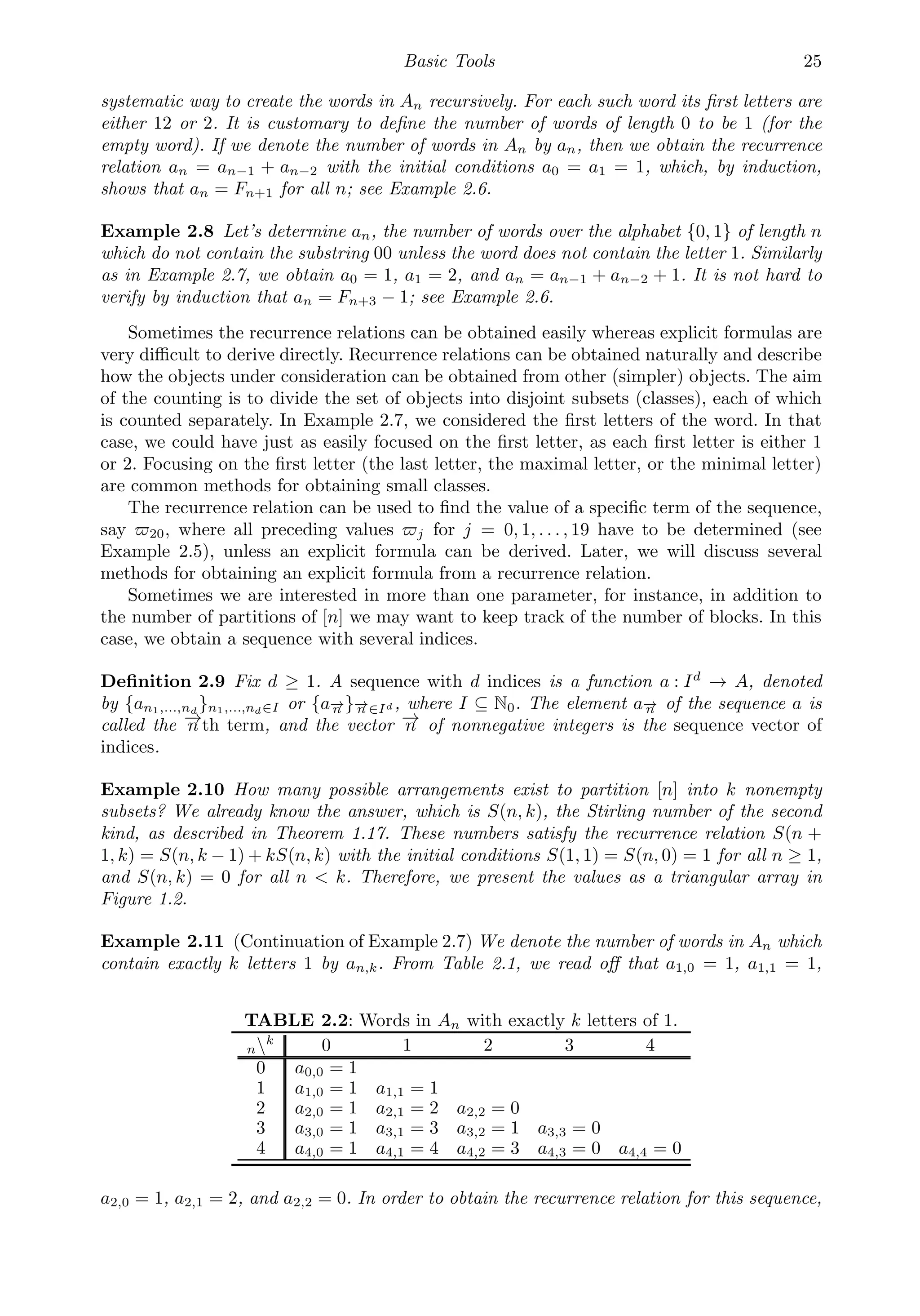 Basic Tools 25
systematic way to create the words in An recursively. For each such word its ﬁrst letters are
either 12 or 2. It is customary to deﬁne the number of words of length 0 to be 1 (for the
empty word). If we denote the number of words in An by an, then we obtain the recurrence
relation an = an−1 + an−2 with the initial conditions a0 = a1 = 1, which, by induction,
shows that an = Fn+1 for all n; see Example 2.6.
Example 2.8 Let’s determine an, the number of words over the alphabet {0, 1} of length n
which do not contain the substring 00 unless the word does not contain the letter 1. Similarly
as in Example 2.7, we obtain a0 = 1, a1 = 2, and an = an−1 + an−2 + 1. It is not hard to
verify by induction that an = Fn+3 − 1; see Example 2.6.
Sometimes the recurrence relations can be obtained easily whereas explicit formulas are
very diﬃcult to derive directly. Recurrence relations can be obtained naturally and describe
how the objects under consideration can be obtained from other (simpler) objects. The aim
of the counting is to divide the set of objects into disjoint subsets (classes), each of which
is counted separately. In Example 2.7, we considered the ﬁrst letters of the word. In that
case, we could have just as easily focused on the ﬁrst letter, as each ﬁrst letter is either 1
or 2. Focusing on the ﬁrst letter (the last letter, the maximal letter, or the minimal letter)
are common methods for obtaining small classes.
The recurrence relation can be used to ﬁnd the value of a speciﬁc term of the sequence,
say 20, where all preceding values j for j = 0, 1, . . . , 19 have to be determined (see
Example 2.5), unless an explicit formula can be derived. Later, we will discuss several
methods for obtaining an explicit formula from a recurrence relation.
Sometimes we are interested in more than one parameter, for instance, in addition to
the number of partitions of [n] we may want to keep track of the number of blocks. In this
case, we obtain a sequence with several indices.
Deﬁnition 2.9 Fix d ≥ 1. A sequence with d indices is a function a : Id
→ A, denoted
by {an1,...,nd
}n1,...,nd∈I or {a−
→
n }−
→
n ∈Id , where I ⊆ N0. The element a−
→
n of the sequence a is
called the −
→
n th term, and the vector −
→
n of nonnegative integers is the sequence vector of
indices.
Example 2.10 How many possible arrangements exist to partition [n] into k nonempty
subsets? We already know the answer, which is S(n, k), the Stirling number of the second
kind, as described in Theorem 1.17. These numbers satisfy the recurrence relation S(n +
1, k) = S(n, k − 1) + kS(n, k) with the initial conditions S(1, 1) = S(n, 0) = 1 for all n ≥ 1,
and S(n, k) = 0 for all n  k. Therefore, we present the values as a triangular array in
Figure 1.2.
Example 2.11 (Continuation of Example 2.7) We denote the number of words in An which
contain exactly k letters 1 by an,k. From Table 2.1, we read oﬀ that a1,0 = 1, a1,1 = 1,
TABLE 2.2: Words in An with exactly k letters of 1.
nk
0 1 2 3 4
0 a0,0 = 1
1 a1,0 = 1 a1,1 = 1
2 a2,0 = 1 a2,1 = 2 a2,2 = 0
3 a3,0 = 1 a3,1 = 3 a3,2 = 1 a3,3 = 0
4 a4,0 = 1 a4,1 = 4 a4,2 = 3 a4,3 = 0 a4,4 = 0
a2,0 = 1, a2,1 = 2, and a2,2 = 0. In order to obtain the recurrence relation for this sequence,
 