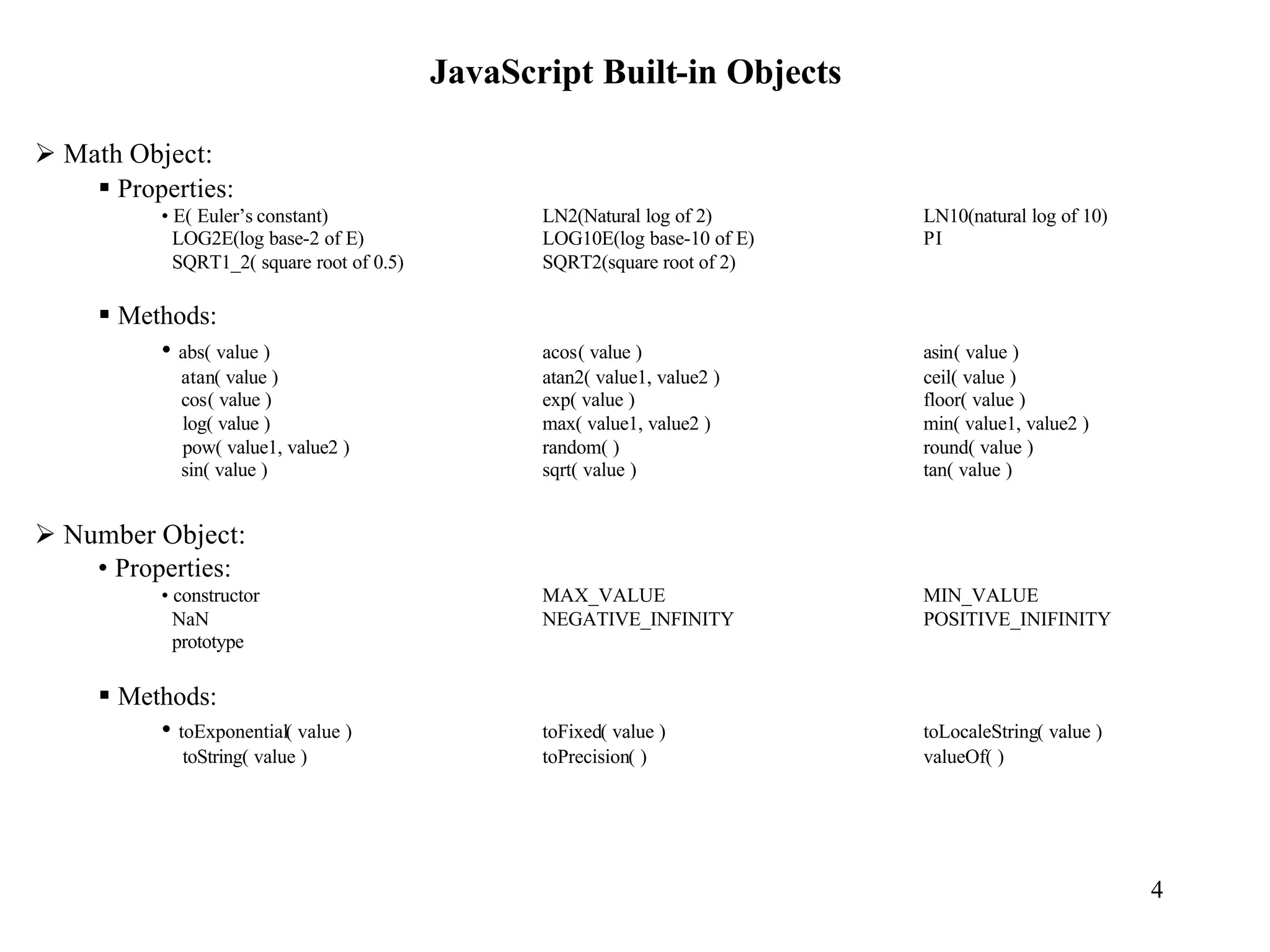JavaScript Built-in Objects

Ø Math Object:
    § Properties:
            • E( Euler’s constant)                  LN2(Natural log of 2)      LN10(natural log of 10)
              LOG2E(log base-2 of E)                LOG10E(log base-10 of E)   PI
              SQRT1_2( square root of 0.5)          SQRT2(square root of 2)

     § Methods:
          • abs( value )                            acos( value )              asin( value )
              atan( value )                         atan2( value1, value2 )    ceil( value )
              cos( value )                          exp( value )               floor( value )
              log( value )                          max( value1, value2 )      min( value1, value2 )
              pow( value1, value2 )                 random( )                  round( value )
              sin( value )                          sqrt( value )              tan( value )


Ø Number Object:
    • Properties:
            • constructor                           MAX_VALUE                  MIN_VALUE
              NaN                                   NEGATIVE_INFINITY          POSITIVE_INIFINITY
              prototype

     § Methods:
          • toExponential( value )                  toFixed( value )           toLocaleString( value )
              toString( value )                     toPrecision( )             valueOf( )




                                                                                                         4
 