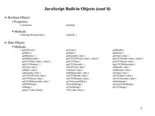 JavaScript Built-in Objects (cont’d)
Ø Boolean Object:
    • Properties:
          • constructor                       prototype

     § Methods:
          • toString( BooleanValue )          valueOf( )


Ø Date Object:
    § Methods:
          • getFullYear( )                    getYear( )                         getMonth( )
            getDate( )                        getDay( )                          getHours( )
            getMinutes( )                     getSeconds( value )                getTime( value )
            getMilliseconds( )                getUTCFullYear( value1, value2 )   getUTCMonth( value1, value2 )
            getUTCDate( value1, value2 )      getUTCDay( )                       getUTCHours( value )
            getUTCMinutes( )                  getUTCSeconds( )                   tgetUTCMilliseconds( )
            setYear( value )                  setFullYear( value )               setMonth( value )
            setDate ( value )                 setHours( value )                  setMinutes( value )
            setSeconds( value )               setMilliseconds( value )           setTime( value )
            setUTCFullYear( value )           setUTCMonth( value )               setUTCDate ( value )
            setUTCHours( value )              setUTCMinutes( value )             setUTCSeconds( value )
            setUTCMilliseconds( value )       getTimezoneOffset( )               toDateString( )
            toGMTString( )                    toLocaleString( )                  toLocateTimeString( )
            toString( )                       toTimeString( )                    toUTCString( )
            parse( “a date string”)           UTC( date values )




                                                                                                           5
 