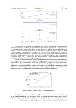 Depth Charging Writing Strategy Strategic deployment of EV charging infrastructure: an in depth ...
