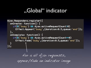 „Global“ indicator




   for a all Ajax requests,
appear/fade an indicator image
 