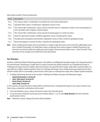 More about Landsat 7 band combinations

 R,G,B    Description
 3,2,1    The “nature colour” combination. It provides the most water penetration.
 4,3,2    Standard “false-colour” combination. Vegetation shows in red.
 7,4,2    The “nature-like” combination. Sand, soil and minerals show in multitude of colour. Fires would appear in
          red. It provides clear imagery in desert region.
 7,5,3    The “nature-like” combination. Sand, soil and minerals appear in variety of colour.
 5,4,1    Good for agricultural studies. Healthy vegetation shows in bright green colour.
 7,5,4    Provides best atmospheric penetration. Vegetation shows in blue. Useful for geological study.
 7,3,1    Rocks may appear in variety of colour. Good for the geological study.
Note: Some multispectral images may be provided as a single image that stores extra channels (called alpha chan-
      nels in Adobe Photoshop). To create false-colour composites from these images in Adobe Photoshop, the
      channels must first be split into single gray scale images (Channels panel option menu > Split Channels). Then
      channels can be merged and reordered as described above.



Pan Sharpen
Another useful tool Adobe Photoshop provides is the ability to intelligently resample images. Pan sharpening (short
for panchromatic sharpening) a single band is used to increase the spatial resolution of a multispectral image. A
multispectral image contains a higher spectral resolution of a panchromatic image, while often a panchromatic im-
age will have a higher spatial resolution than of a multispectral image. A pan sharpened image represents the best
of both worlds which is essentially a sensor fusion which gives a multispectral image with a higher spatial resolution.
1. In Adobe Photoshop, browse to the Landsat 7 Multispectral folder and open the following images:
    •	 Band 8 (Panchromatic), 15 meters.tif
    •	 Band 1 (Blue-green), 30 meters.tif
    •	 Band 2 (Green), 30 meters.tif
    •	 Band 3 (Red), 30 meters.tif
In this exercise, the panchromatic image will be combined with a multispectral image in true colour however any
false-colour composite combination can be used.
2. From the Windows menu, choose Channels to open the Channels panel.
3. In any 30 meter resolution active document window (Band 1, 2 or 3), click Merge Channels from the Channels
    panel options menu.
Note: If Band 8 is chosen, Merge Channels will be disabled.




26   Geographic Imager 2.5 Tutorial Guide
 