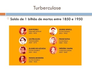 Turberculose
 Saldo de 1 bilhão de mortos entre 1850 e 1950
 