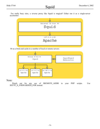 Slide 57/64                                                                                December 6, 2002
                                                Squid
    For really busy sites, a reverse proxy like Squid is magical! Either run it as a single-server
   accelerator:




    Or as a front-end cache to a number of local or remote servers:




Note:
     Watch out for any use of $REMOTE_ADDR                            in   your   PHP   scripts.   Use
   $HTTP_X_FORWARDED_FOR instead.




                                                    - 70 -
 