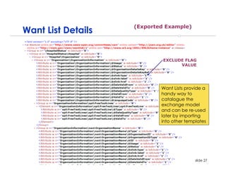 (Exported Example)
Want List Details


                             EXCLUDE FLAG
                                   VALUE




                            Want Lists provide a
                            handy way to
                            catalogue the
                            exchange model
                            and can be re-used
                            later by importing
                            into other templates




                                           slide 27
 