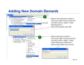 Adding New Domain Elements
                    1
                        Select root element node in
                        structure; right mouse click for
                        context menu; select “Add
                        Namespace”;
                        then enter prefix and URI




                        Select element node in
                2       structure; right mouse click for
                        context menu; select “Add
                        Child Attribute / Element”;
                        then enter prefix and name




                                                    slide 29
 