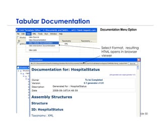 Tabular Documentation
                        Documentation Menu Option




                        Select Format, resulting
                        HTML opens in browser
                        viewer




                                                    slide 50
 